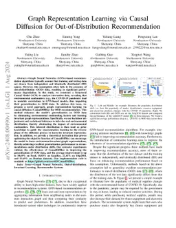 Graph Representation Learning via Causal Diffusion for Out-of-Distribution Recommendation