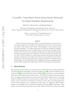 CrystalTac: 3D-Printed Vision-Based Tactile Sensor Family through Rapid
  Monolithic Manufacturing Technique