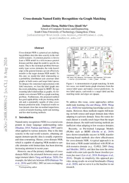 Cross-domain Named Entity Recognition via Graph Matching