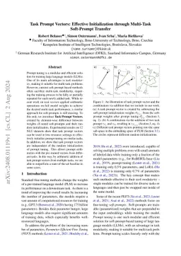Task Prompt Vectors: Effective Initialization through Multi-Task Soft-Prompt Transfer