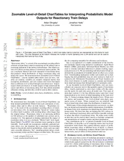 Zoomable Level-of-Detail ChartTables for Interpreting Probabilistic
  Model Outputs for Reactionary Train Delays
