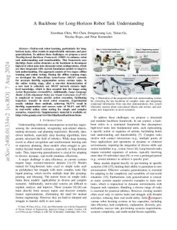 A Backbone for Long-Horizon Robot Task Understanding