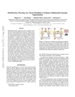 StitchFusion: Weaving Any Visual Modalities to Enhance Multimodal Semantic Segmentation