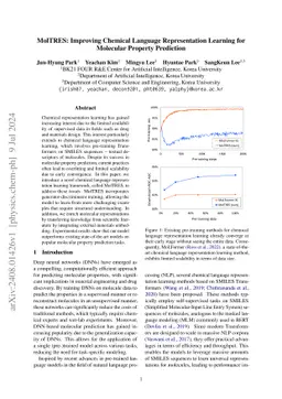 MolTRES: Improving Chemical Language Representation Learning for
  Molecular Property Prediction