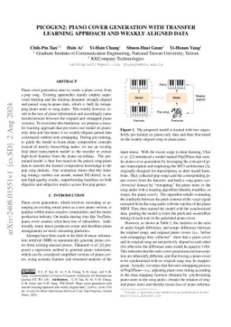 PiCoGen2: Piano cover generation with transfer learning approach and
  weakly aligned data