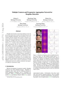 Multiple Contexts and Frequencies Aggregation Network forDeepfake
  Detection