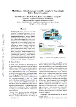 Multi-Frame Vision-Language Model for Long-form Reasoning in Driver
  Behavior Analysis