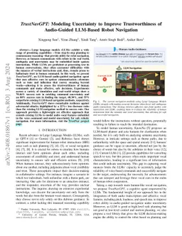 TrustNavGPT: Modeling Uncertainty to Improve Trustworthiness of
  Audio-Guided LLM-Based Robot Navigation