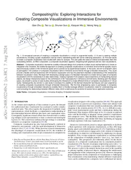 CompositingVis: Exploring Interactions for Creating Composite
  Visualizations in Immersive Environments