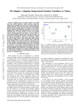 FE-Adapter: Adapting Image-based Emotion Classifiers to Videos