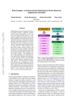 RAG Foundry: A Framework for Enhancing LLMs for Retrieval Augmented
  Generation
