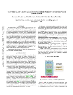 Clustering and Mining Accented Speech for Inclusive and Fair Speech
  Recognition