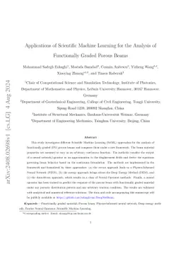 DeepNetBeam: A Framework for the Analysis of Functionally Graded Porous
  Beams