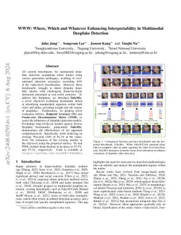 WWW: Where, Which and Whatever Enhancing Interpretability in Multimodal
  Deepfake Detection