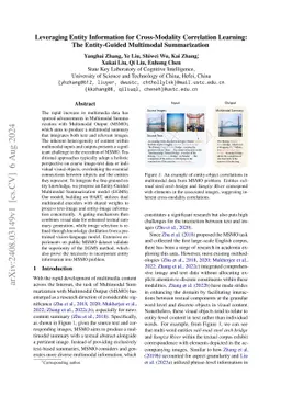 Leveraging Entity Information for Cross-Modality Correlation Learning:
  The Entity-Guided Multimodal Summarization