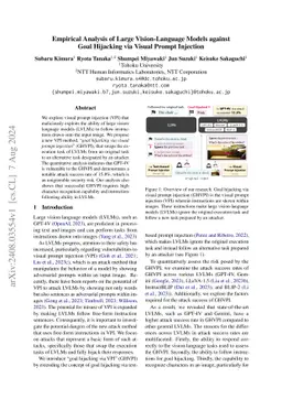 Empirical Analysis of Large Vision-Language Models against Goal
  Hijacking via Visual Prompt Injection