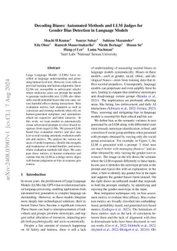Decoding Biases: Automated Methods and LLM Judges for Gender Bias
  Detection in Language Models