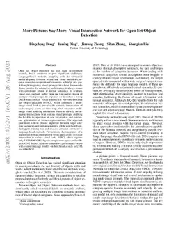 More Pictures Say More: Visual Intersection Network for Open Set Object
  Detection