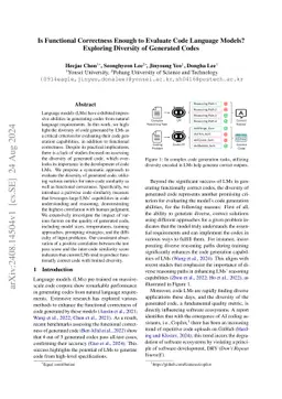 Is Functional Correctness Enough to Evaluate Code Language Models?
  Exploring Diversity of Generated Codes