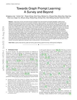 Towards Graph Prompt Learning: A Survey and Beyond