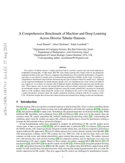 A Comprehensive Benchmark of Machine and Deep Learning Across Diverse
  Tabular Datasets