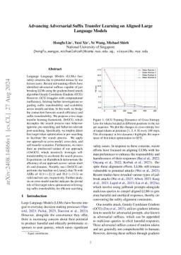 Advancing Adversarial Suffix Transfer Learning on Aligned Large Language
  Models
