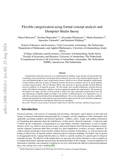 Flexible categorization using formal concept analysis and
  Dempster-Shafer theory