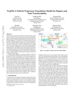 TrajFM: A Vehicle Trajectory Foundation Model for Region and Task
  Transferability
