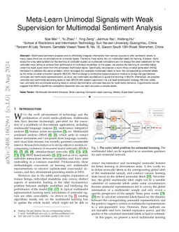 Meta-Learn Unimodal Signals with Weak Supervision for Multimodal
  Sentiment Analysis