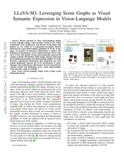 LLaVA-SG: Leveraging Scene Graphs as Visual Semantic Expression in
  Vision-Language Models