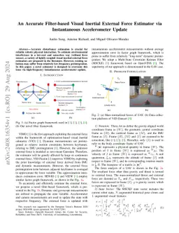 An Accurate Filter-based Visual Inertial External Force Estimator via
  Instantaneous Accelerometer Update