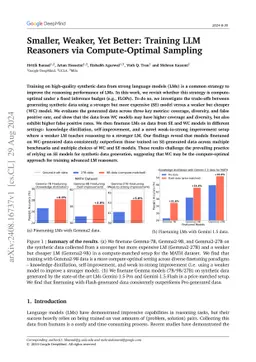 Smaller, Weaker, Yet Better: Training LLM Reasoners via Compute-Optimal
  Sampling