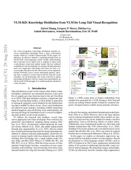 VLM-KD: Knowledge Distillation from VLM for Long-Tail Visual Recognition