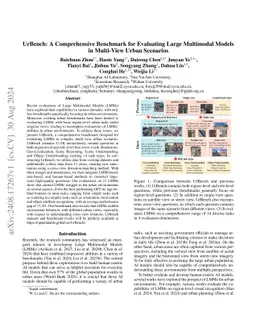 UrBench: A Comprehensive Benchmark for Evaluating Large Multimodal Models in Multi-View Urban Scenarios