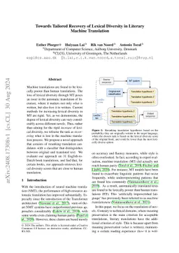 Towards Tailored Recovery of Lexical Diversity in Literary Machine
  Translation