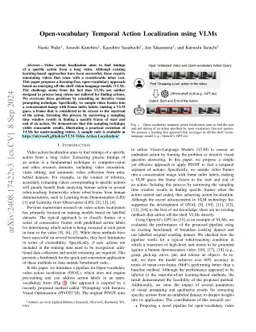 Open-Vocabulary Action Localization with Iterative Visual Prompting