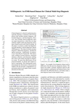 MSDiagnosis: An EMR-based Dataset for Clinical Multi-Step Diagnosis