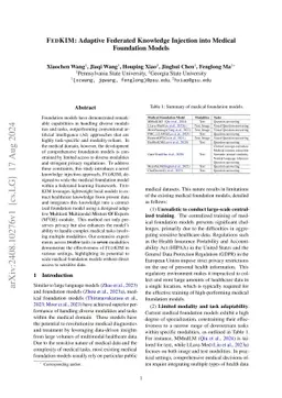 FEDKIM: Adaptive Federated Knowledge Injection into Medical Foundation Models