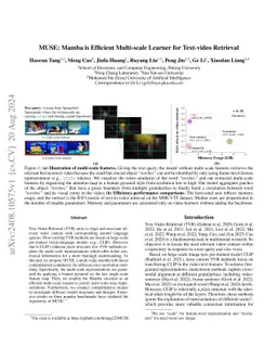 MUSE: Mamba is Efficient Multi-scale Learner for Text-video Retrieval