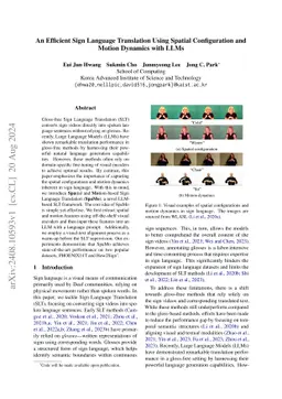 An Efficient Sign Language Translation Using Spatial Configuration and Motion Dynamics with LLMs