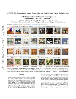 MUSES: 3D-Controllable Image Generation via Multi-Modal Agent
  Collaboration