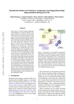 Beneath the Surface of Consistency: Exploring Cross-lingual Knowledge
  Representation Sharing in LLMs