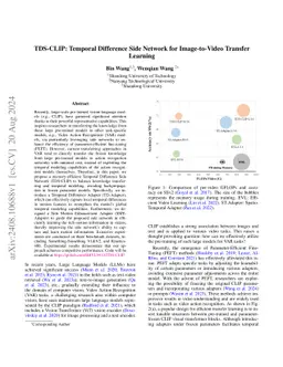 TDS-CLIP: Temporal Difference Side Network for Efficient VideoAction Recognition