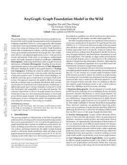 AnyGraph: Graph Foundation Model in the Wild