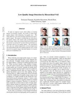 Low-Quality Image Detection by Hierarchical VAE