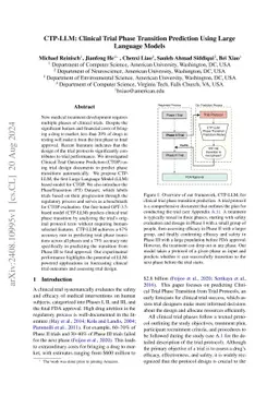 CTP-LLM: Clinical Trial Phase Transition Prediction Using Large Language
  Models