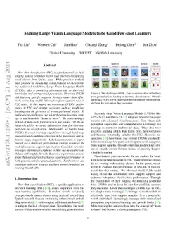 Making Large Vision Language Models to be Good Few-shot Learners
