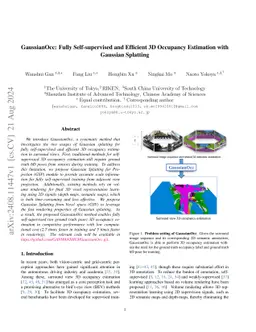 GaussianOcc: Fully Self-supervised and Efficient 3D Occupancy Estimation with Gaussian Splatting