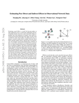 Estimating Peer Direct and Indirect Effects in Observational Network
  Data