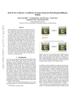 Pixel Is Not a Barrier: An Effective Evasion Attack for Pixel-Domain Diffusion Models